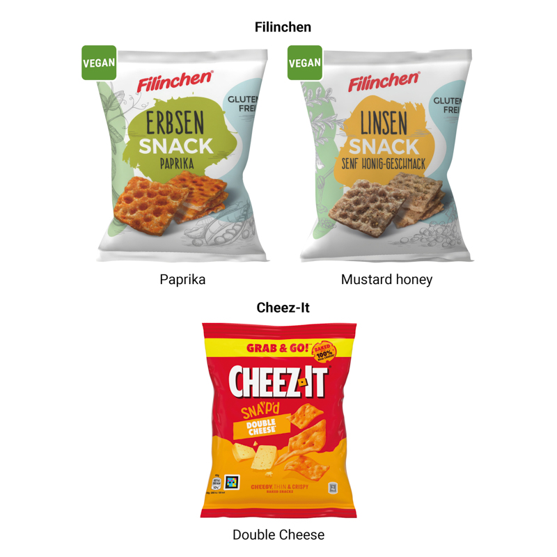 Trikot Box M, Filinchen Erbsen Snack Paprika