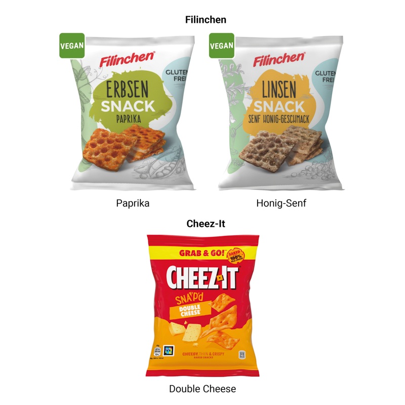 Trikot Box M, Filinchen Erbsen Snack Paprika